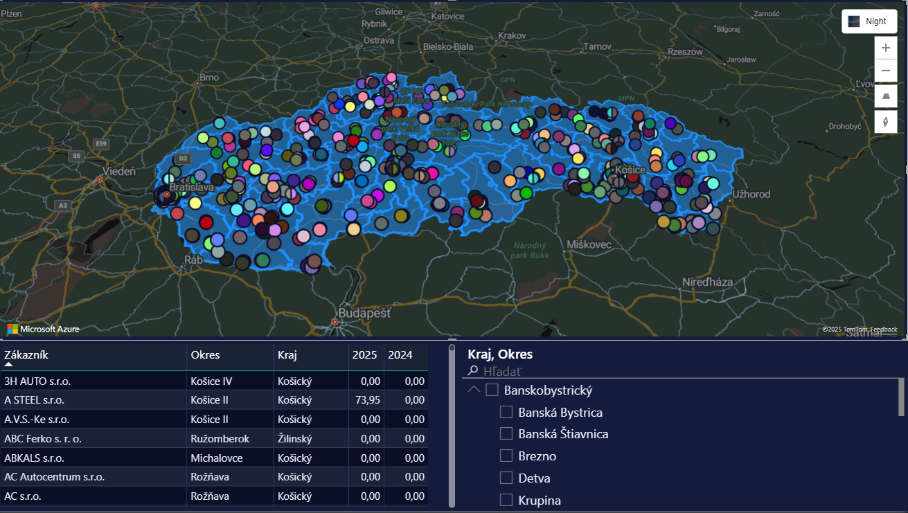 Dashboard Destinácií